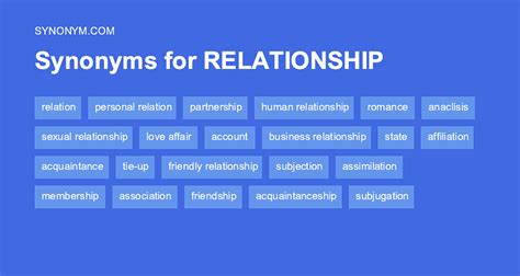 another word for friendly relationship.